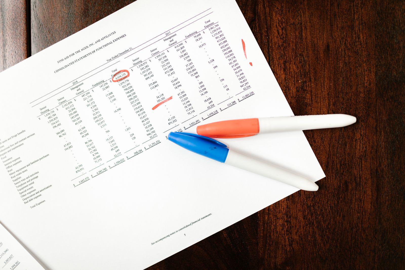 Printed financial report marked with red circles next to two pens